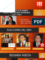 Gobierno de Alejandro Toledo Manrique
