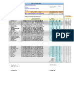 Analisis Butir Soal Pilihan Ganda Penjas - VIII A