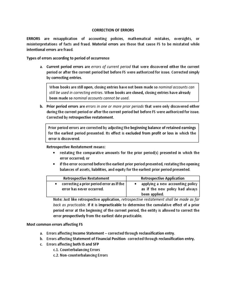Correcting Financial Reporting Errors: A Comprehensive Guide to the ...