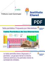 Tabla Periodica