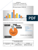 LAPORAN HSE 2 September 2021 - 09 September 2021