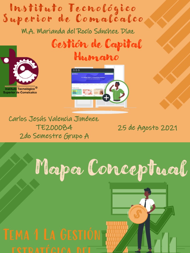 Mapa Conceptual Tema 1 La Gestión Estratégica Del Capital Humano | PDF