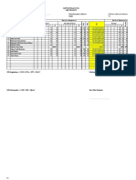 Format Nilai Mapel Kelas 10