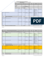 Format Lampiran SK Permen 90