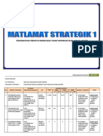 Perancangan Strategik 2019-2021