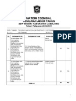 3.materi Esensial Pat 8/4. Materi Esensial Hindu