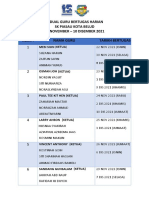 Jadual Bertugas Harian Guru