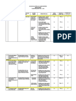 1.Kisi-Kisi - PAS - Kelas 1 - Parsial