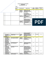 1.Kisi-Kisi - PAS - Kelas 1 - Tematik