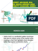 Free Expert Advisor (Ea) Developed Using Heiken Ashi and Commodity Channel Index