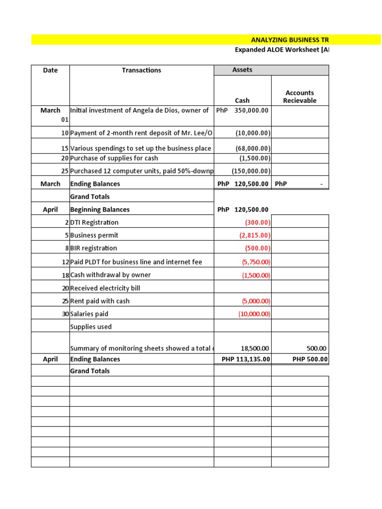 Financial Statement Analysis Example | PDF | Expense | Balance Sheet