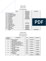 Neraca Saldo Dan Jurnal Penyesuaian Bengkel Abadi 2019 (My)