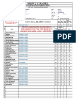 4.3. Analisis Hasil Penilaian Dan Butir Soal Ulangan Harian 2 9C