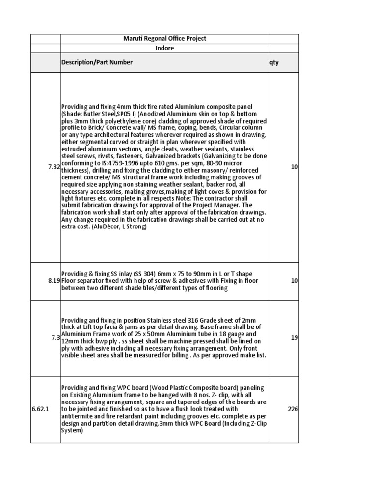 Immense Final RatesCarpentry PDF Door Wall