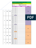 Roominglist Sementara 300 Pax 12-13 Februari 2020