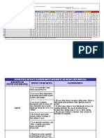 Matriz de Elementos de Proteccion Personal Password