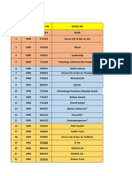 Kurikulum Kkni 2021 (Terupdate)