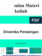 Dinamika Persaingan