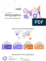 International Trade Infographics by Slidesgo