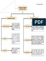 Concepciones Médicas y Sociales de Salud