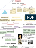 Historia Natural de La Enfermedad y Trabajo