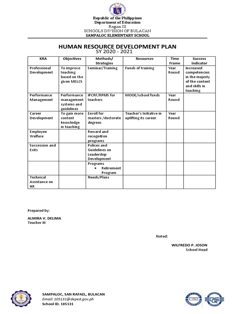 Human Resource Development Plan Republic of The Philippines Department