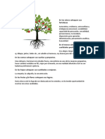 Arbol de La Personalidad