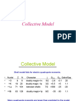 Collective Model