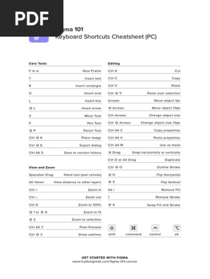 figma-101-cheat-sheet-pc