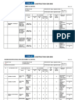 Construction SDN BHD: Hazard Identification, Risk Assessment & Control