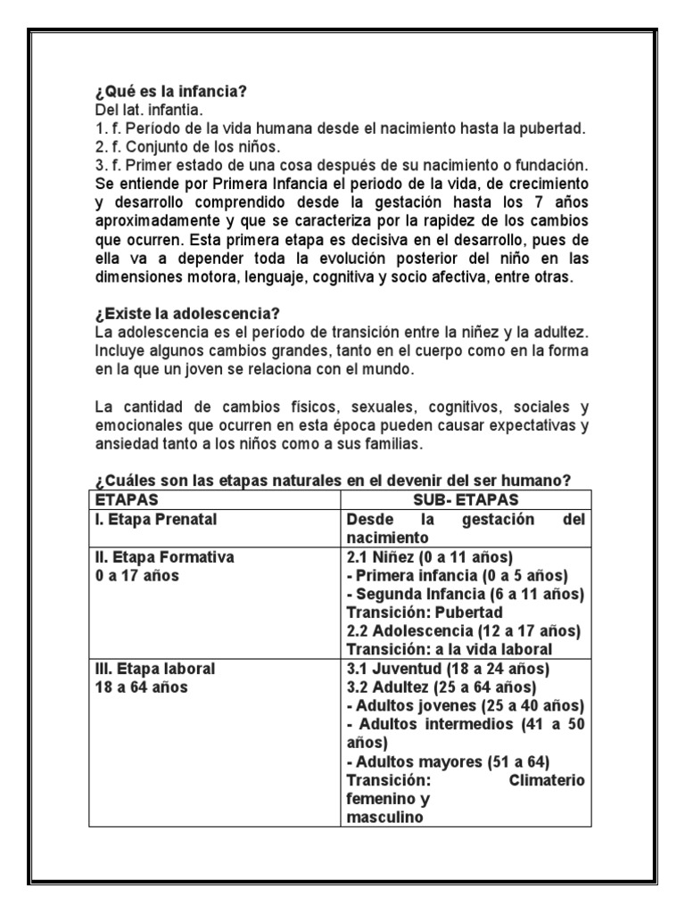 Etapas del Desarrollo Humano | PDF | Adultos | Adolescencia