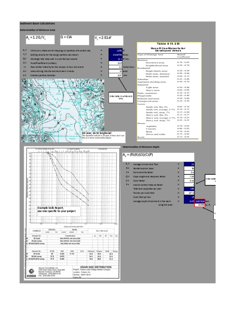 Retention Basin Sizing Tool | PDF | Drainage Basin | Erosion