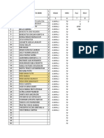 NIS Report for Albertus Pristianto Saputra