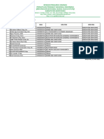 31 Mei 2021-Daftar Pemohon Rekomendasi 25 SKP DPW