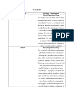 Worksheet 2 Character Piagetian Connectionism Father Formal Operational Stage