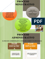 Hugo Proceso Administrativo