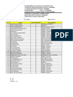 Data Siswa Kelas X Tahun Pelajaran 2021-2022