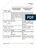 Package BH-06: Bhopal Metro Rail Project