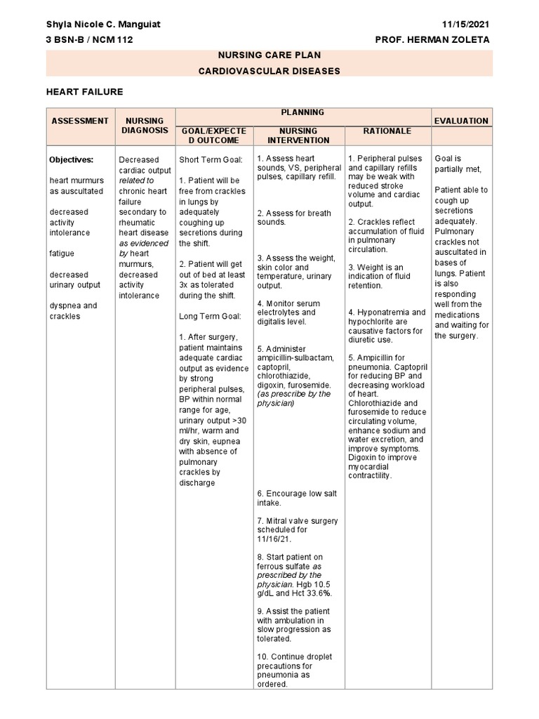 Nursing Care Plan for Heart Failure | PDF | Breathing | Heart