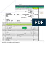 Monitoring Impounding 11-11-2021 (Jam 17.00)