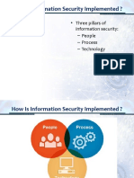 Information Security Transformation-Nahil Mahmood-Lecture 4