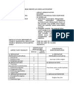 Tugas 2-Lembar Observasi Simulasi PKM 1-Ahsan Ahmad Sanusi
