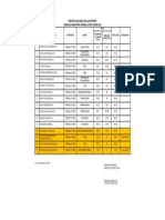 Form SKP PPNPNS BAWASLU TAPUT FINAL