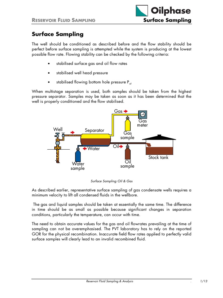 010 Surface Sampling | PDF | Petroleum Reservoir | Flow Measurement