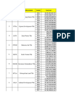 Sajian Data Excel 