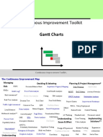 Continuous Improvement Toolkit: Gantt Charts