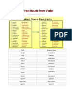Abstract Nouns From Verbs