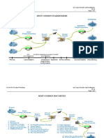 Air Cargo Security and Facilitation