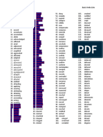 OALD Verb List