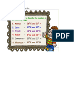 Learning Check # 5: Mathematical Location of Given Places